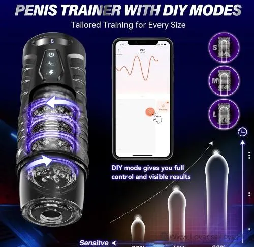 EINSEO AI Sync Male Masturbator Sex Toys for Men 